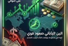 صعود الين الياباني وتراجع الدولار الأمريكي مع تفكيك صفقات الكاري تريد